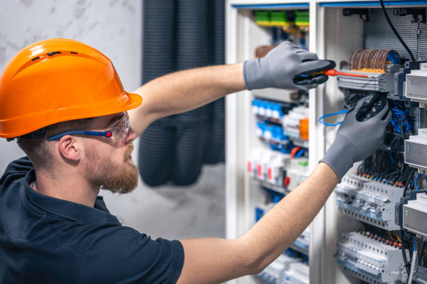 Best Industrial Electrical Services  in Glenwood, MN